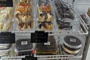 10 Kedai Cake di Kajang, Malaysia Terbaik untuk Kek Lazat & Segar