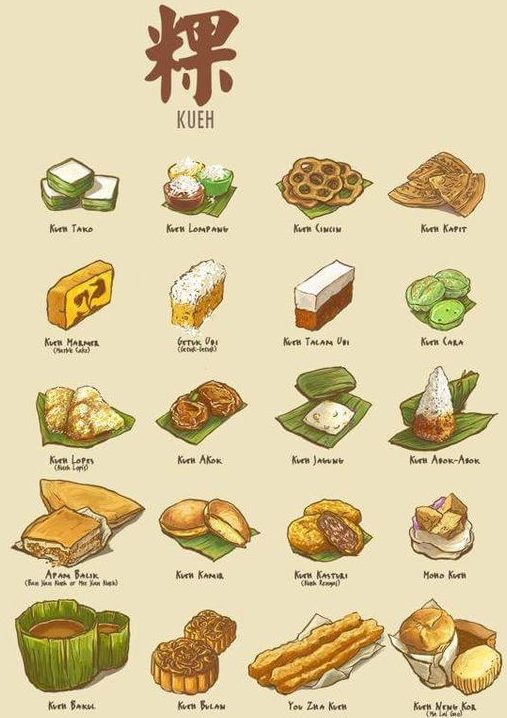 Kueh Keknis & Ngopi Penang 1 kueh keknis ngopi penang