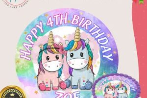 Edible Image 24 hours