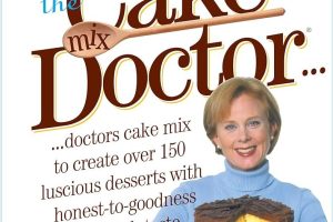 The Dessert Specialist